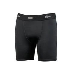 Performance Brief